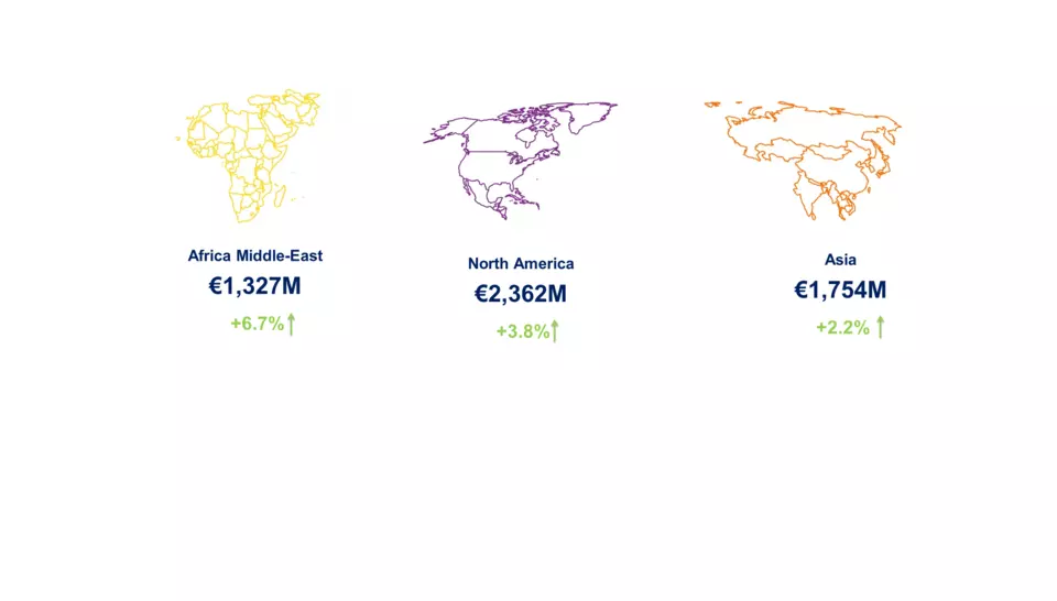 2025年度第三季度业绩报告-轮播图4英文
