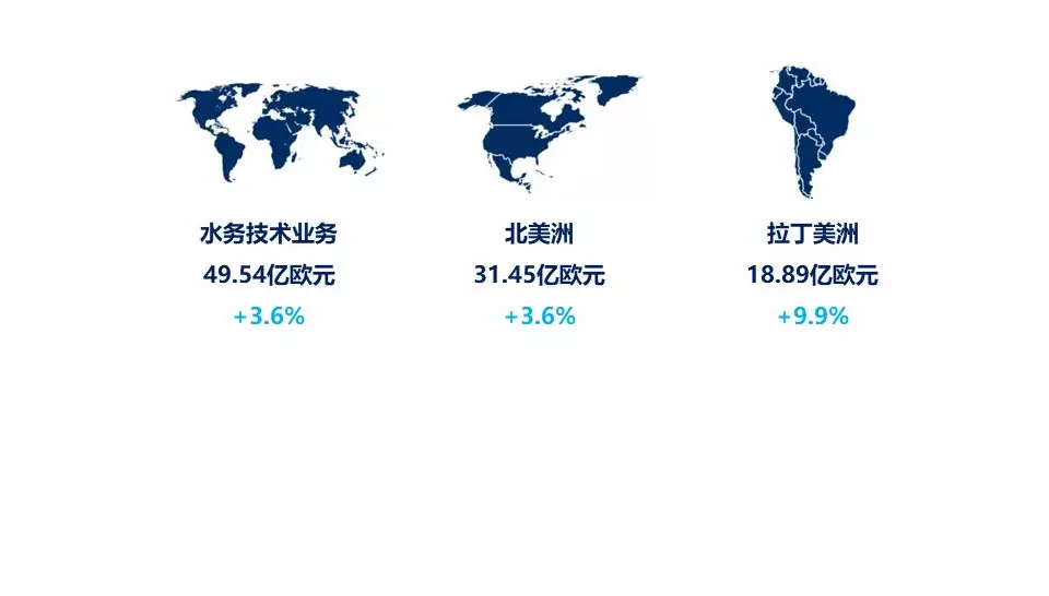 2025年业绩轮播图-中文4
