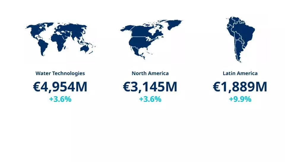 2025年业绩轮播图-英文4