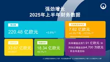头图更新版-2025.08.04- 2025年上半年业绩报告
